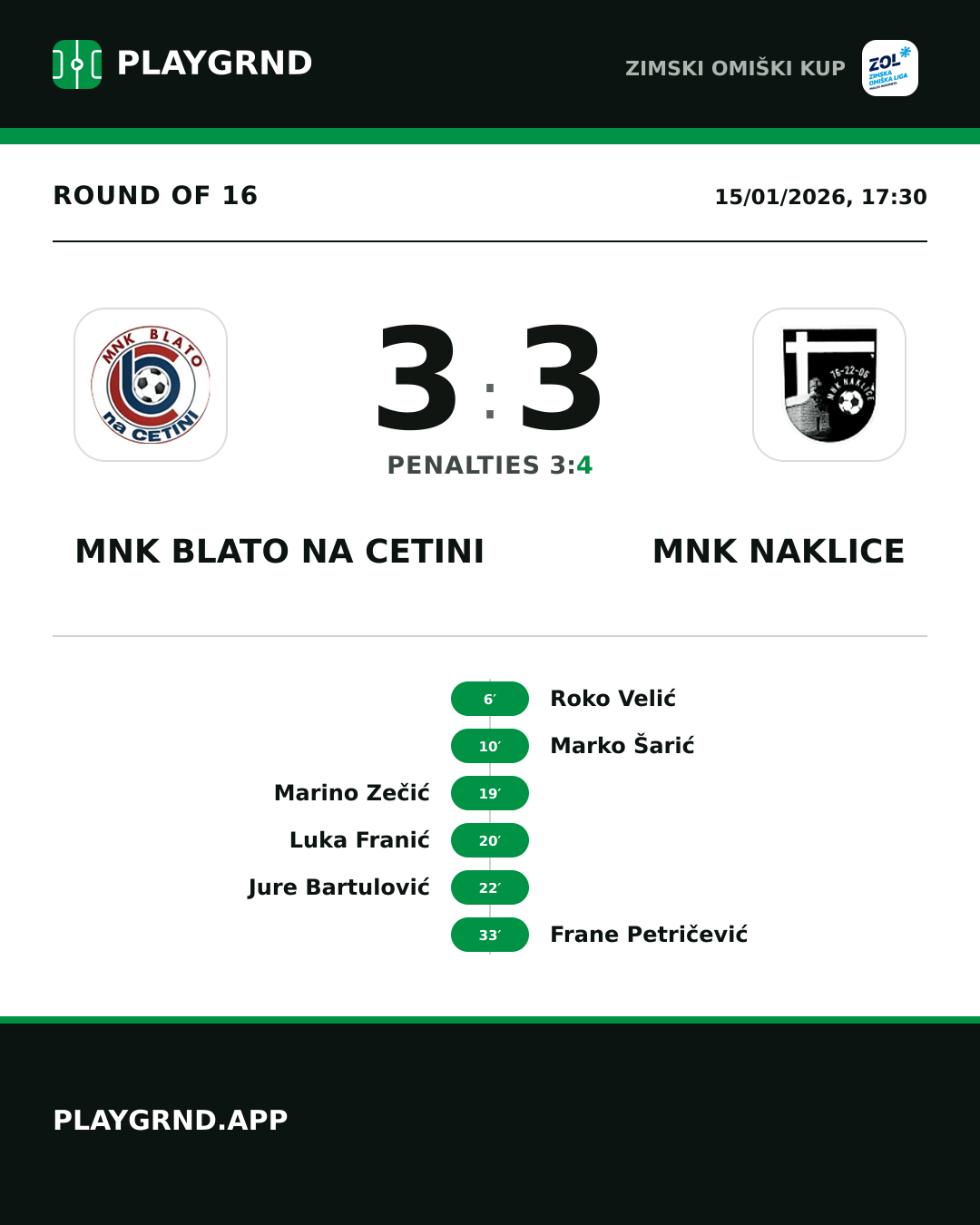 Instagram artwork: MNK Blato na Cetini 3:3 MNK Naklice