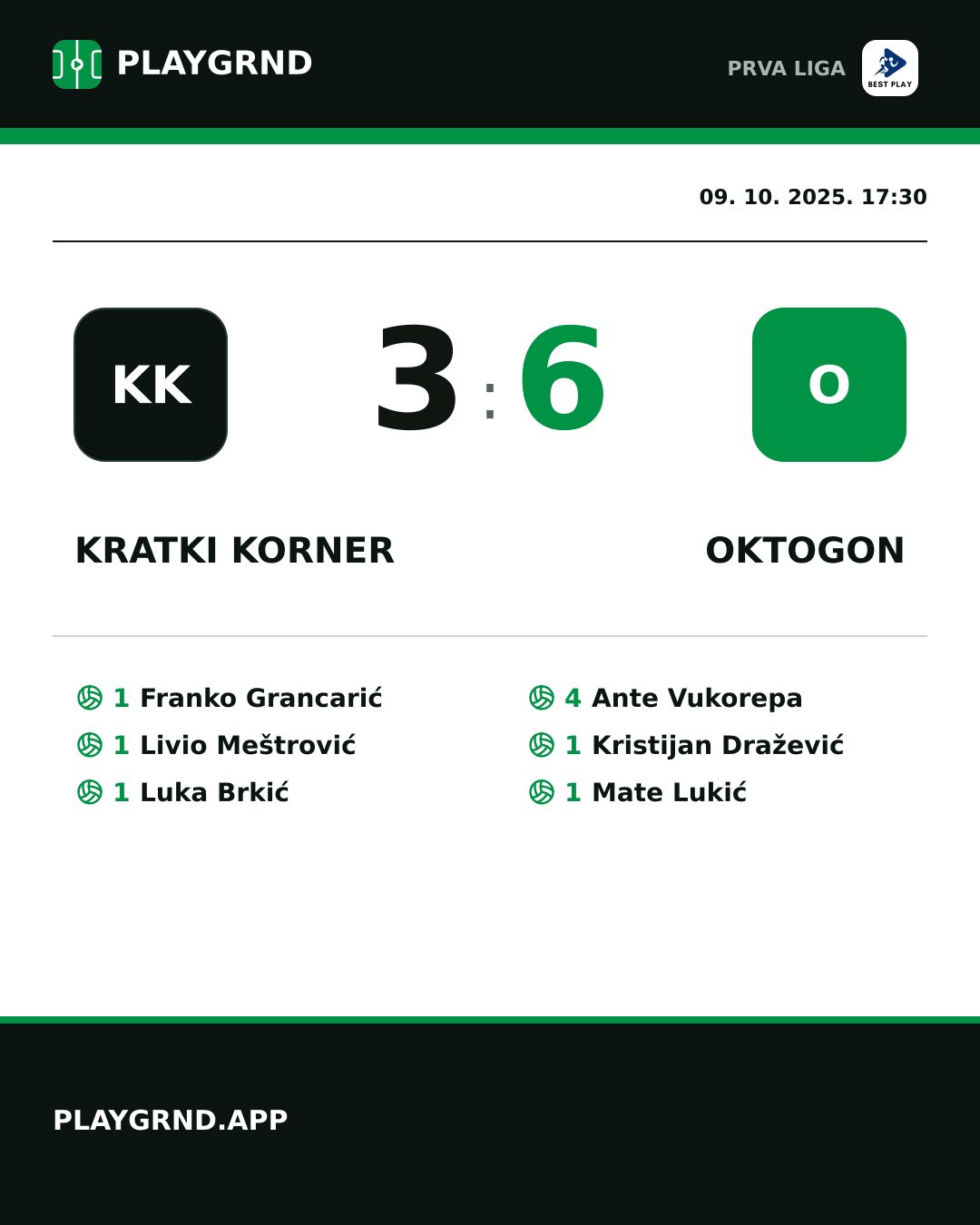 Instagram slika: Kratki Korner 3:6 Oktogon