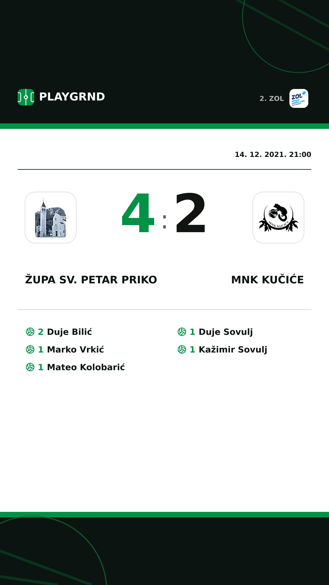Instagram slika: Župa Sv. Petar Priko 4:2 MNK Kučiće