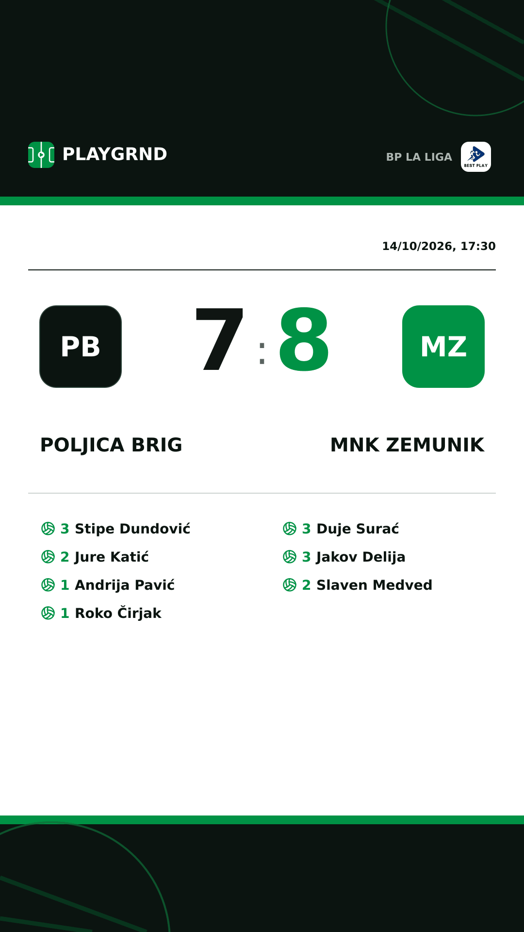 Instagram artwork: Poljica Brig 7:8 MNK Zemunik