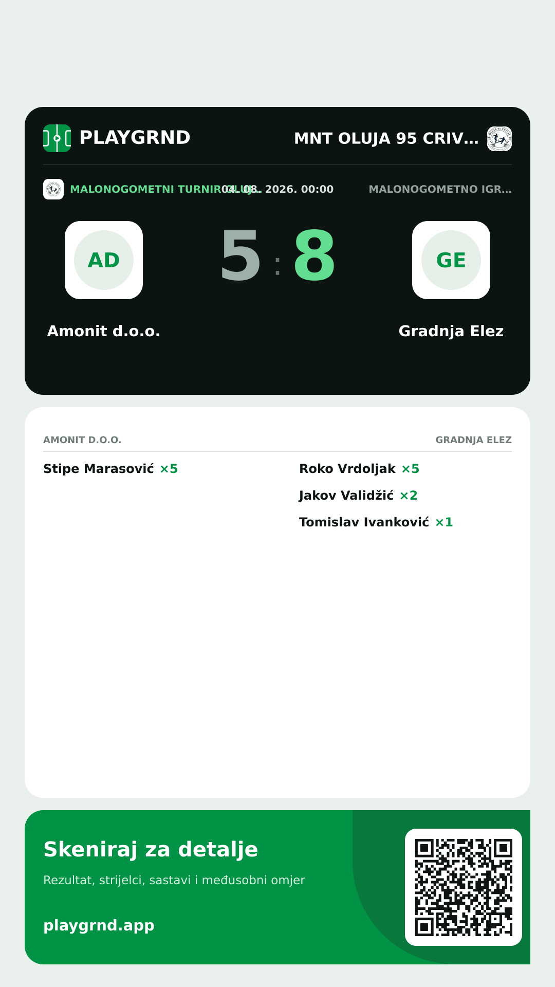 Story slika: Amonit d.o.o. 5:8 Gradnja Elez