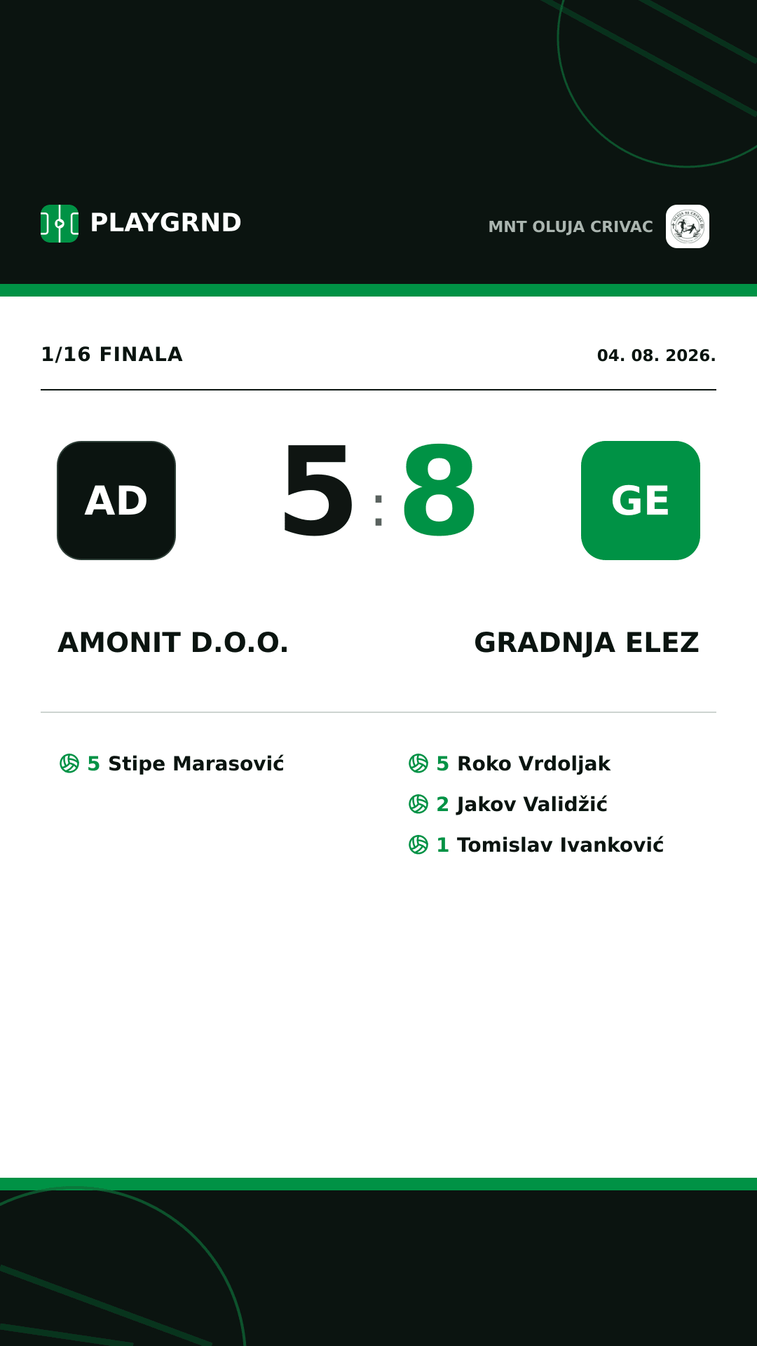 Instagram slika: Amonit d.o.o. 5:8 Gradnja Elez