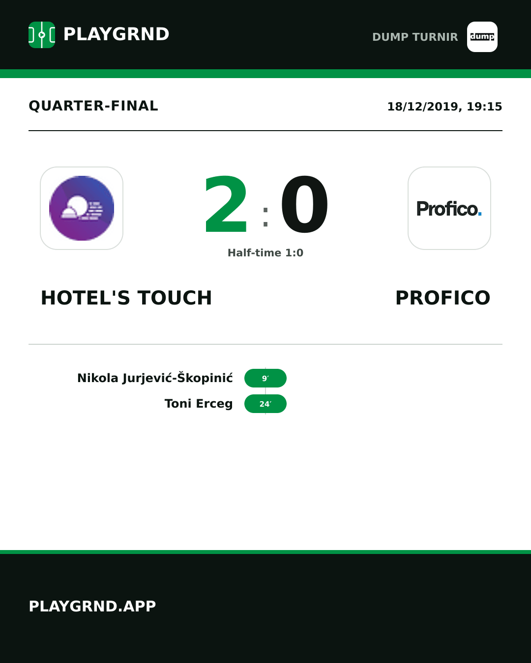 Instagram artwork: Hotel's Touch 2:0 Profico
