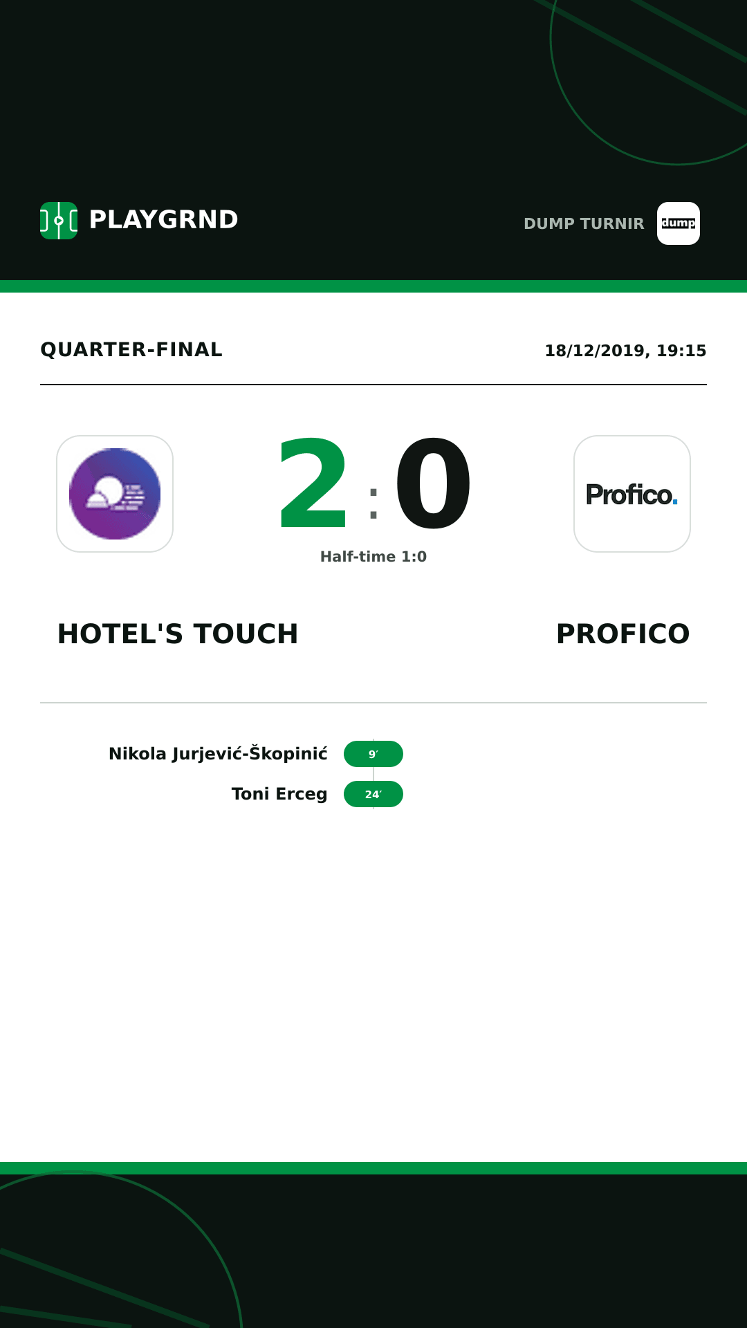 Instagram artwork: Hotel's Touch 2:0 Profico