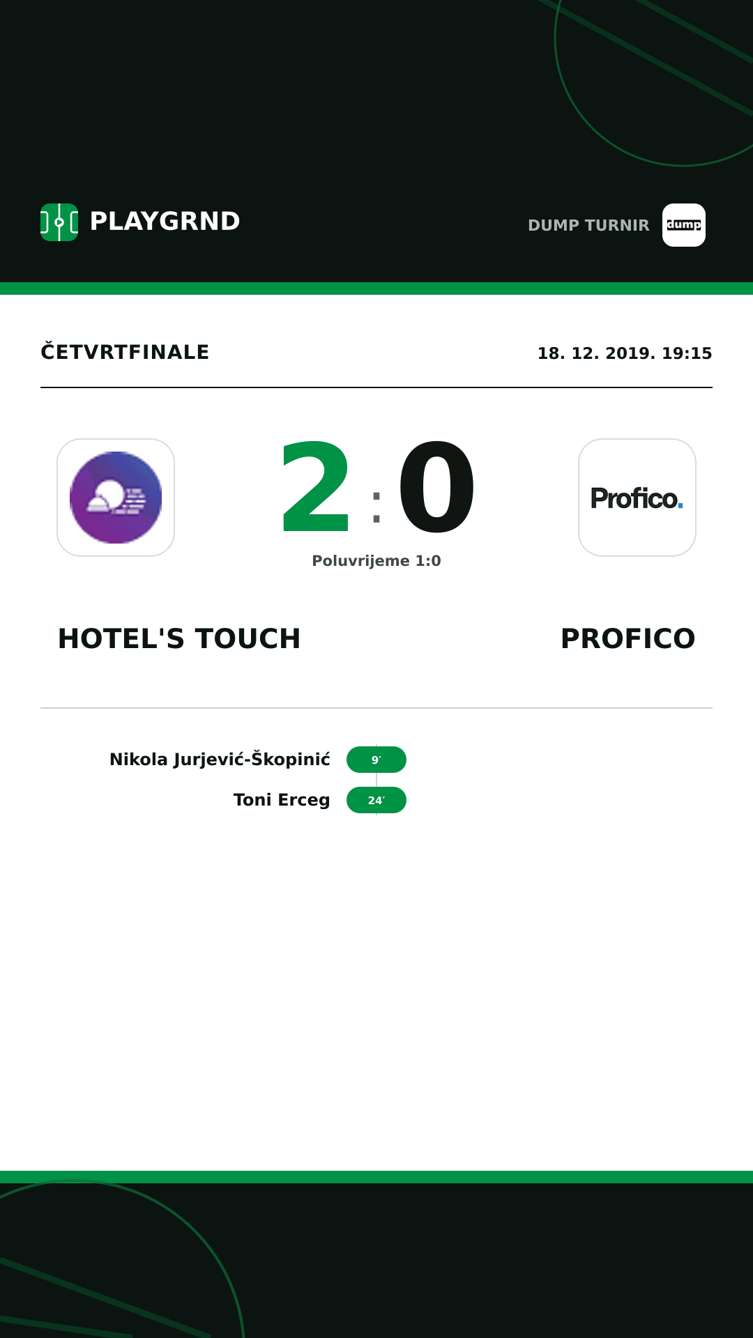 Instagram slika: Hotel's Touch 2:0 Profico