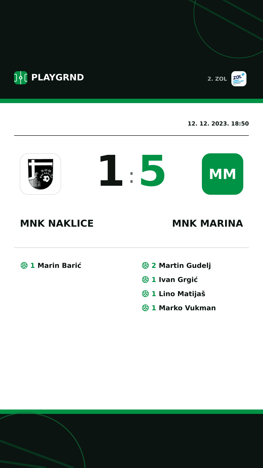Instagram slika: MNK Naklice 1:5 MNK Marina