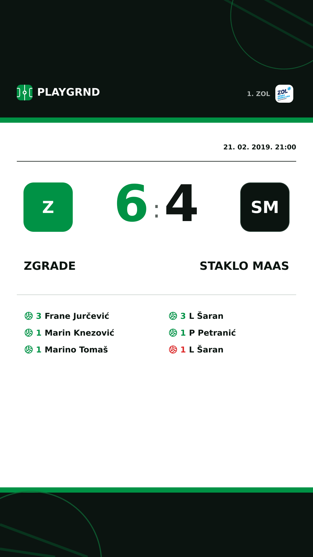 Instagram slika: Zgrade 6:4 Staklo Maas