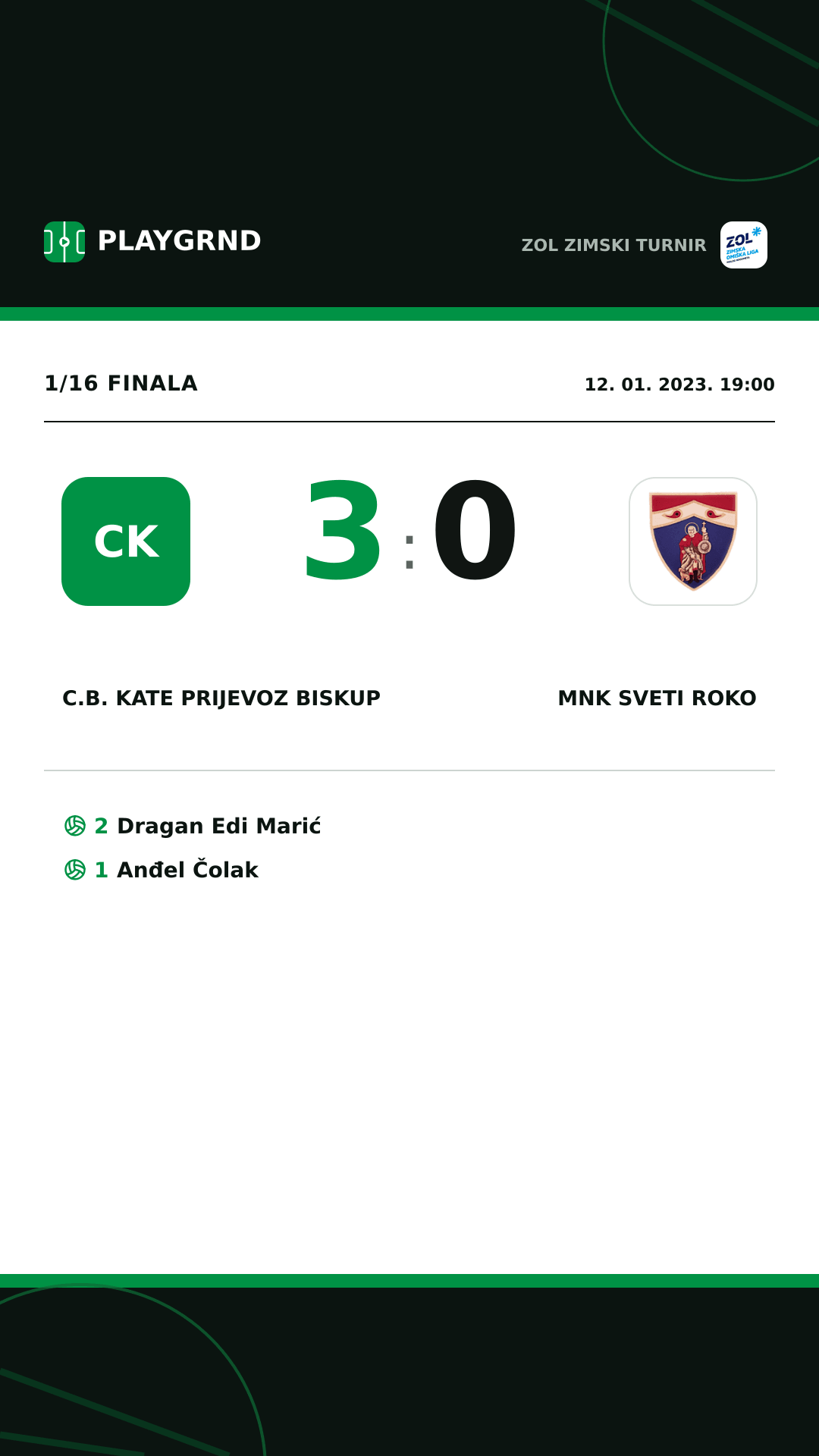 Instagram slika: C.B. Kate Prijevoz Biskup 3:0 MNK Sveti Roko