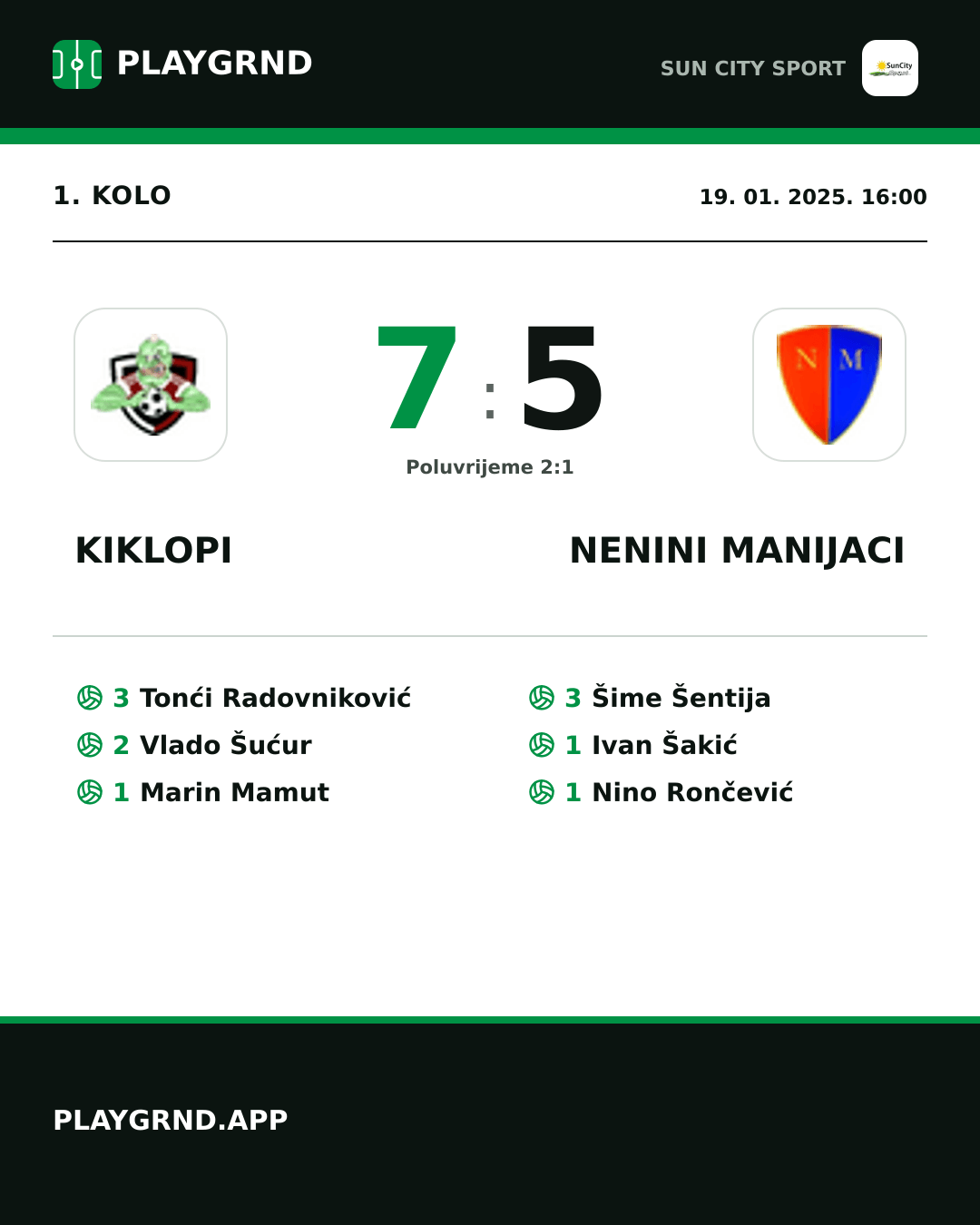 Instagram slika: Kiklopi 7:5 Nenini Manijaci