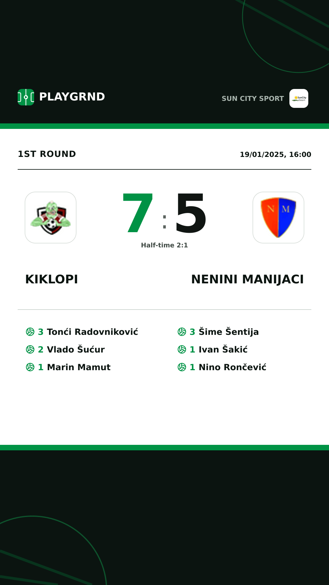 Instagram artwork: Kiklopi 7:5 Nenini Manijaci