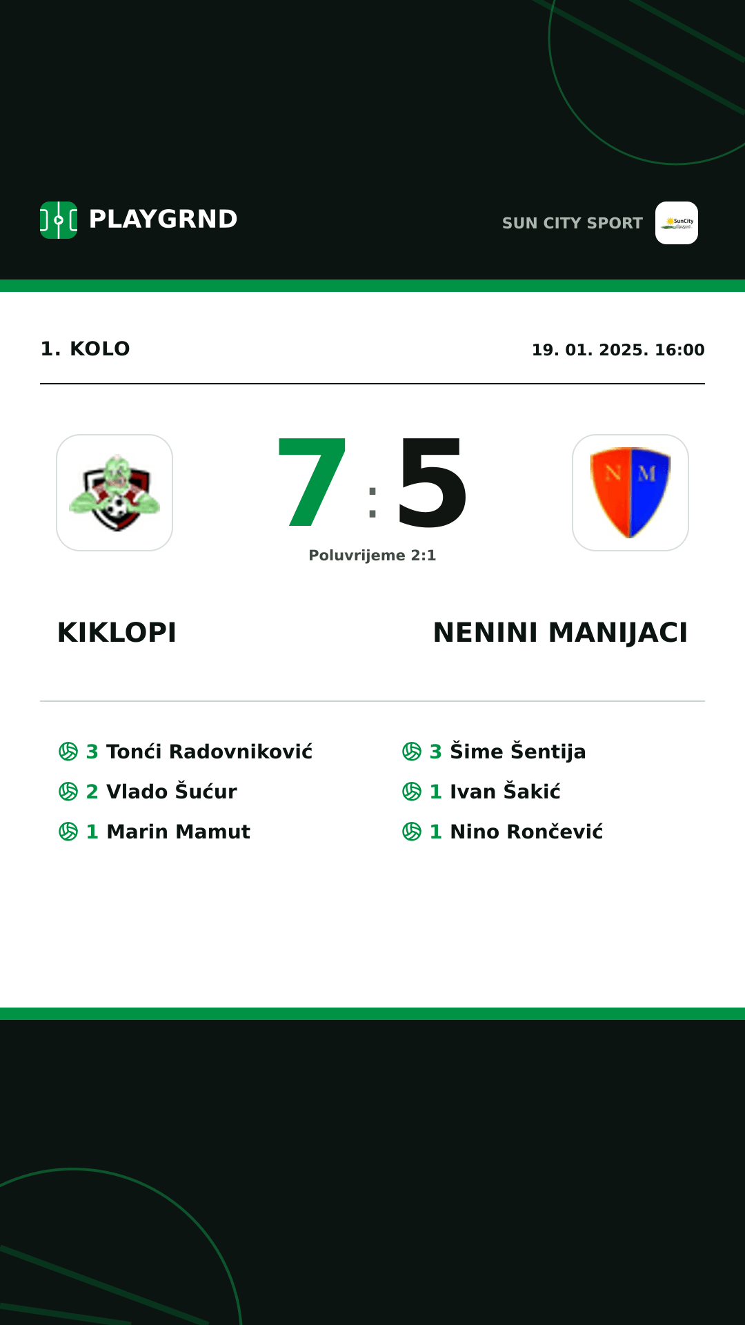 Instagram slika: Kiklopi 7:5 Nenini Manijaci