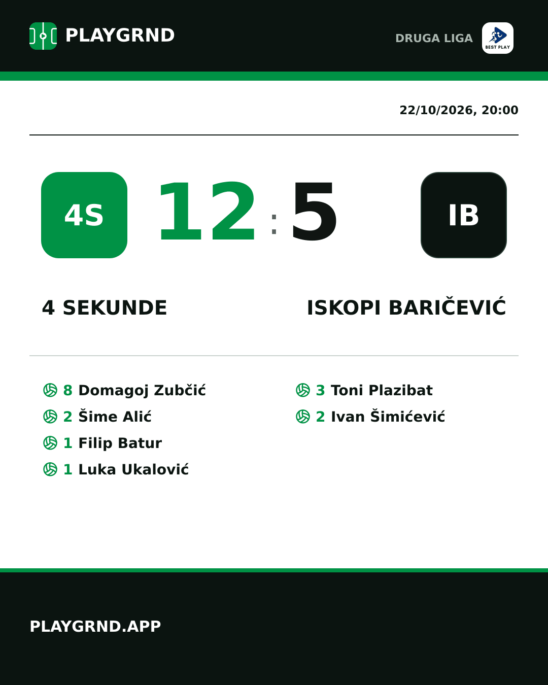 Instagram artwork: 4 Sekunde 12:5 Iskopi Baričević