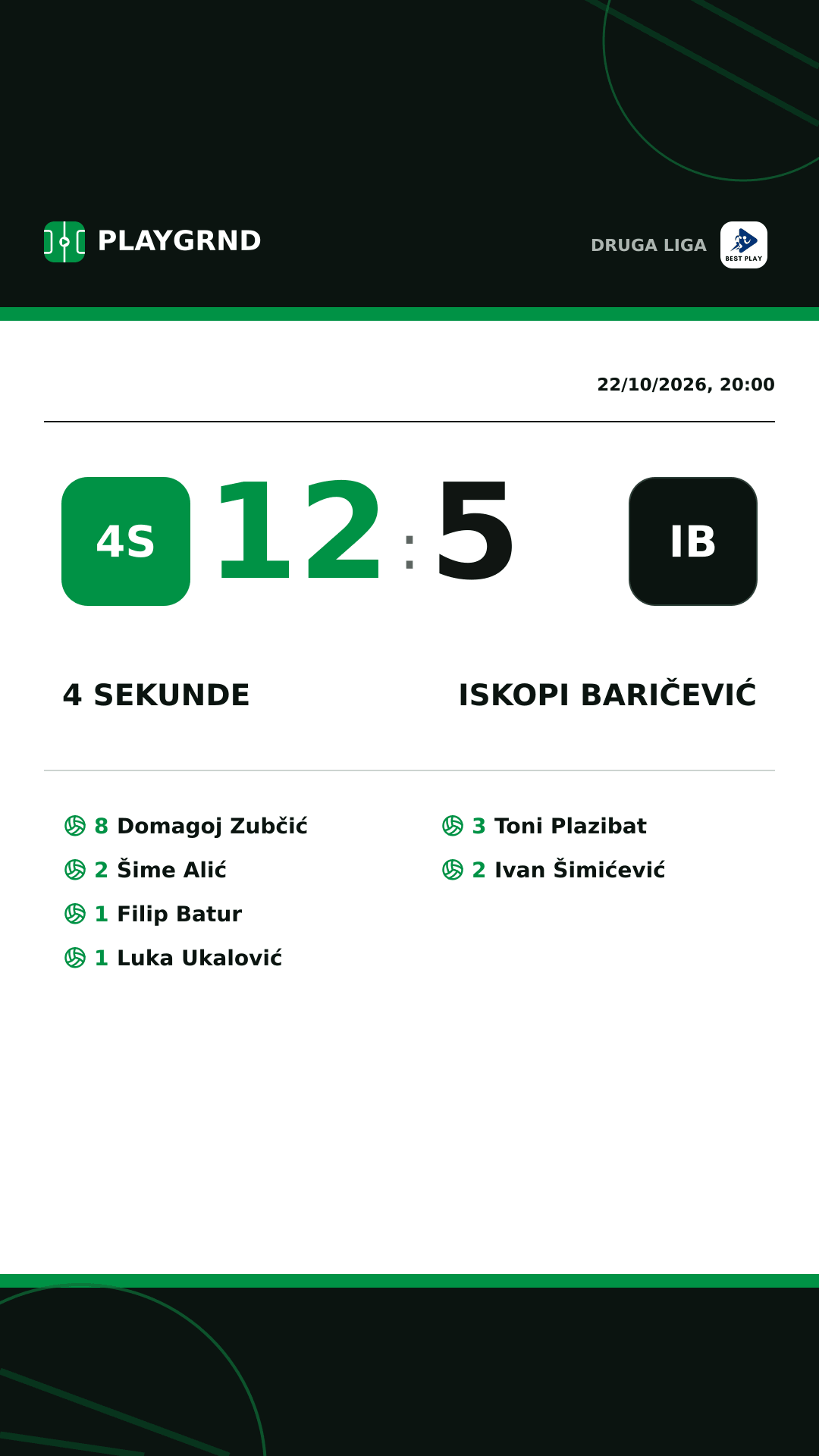 Instagram artwork: 4 Sekunde 12:5 Iskopi Baričević