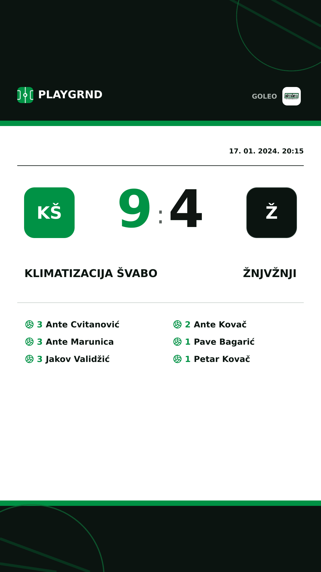Instagram slika: Klimatizacija Švabo 9:4 Žnjvžnji