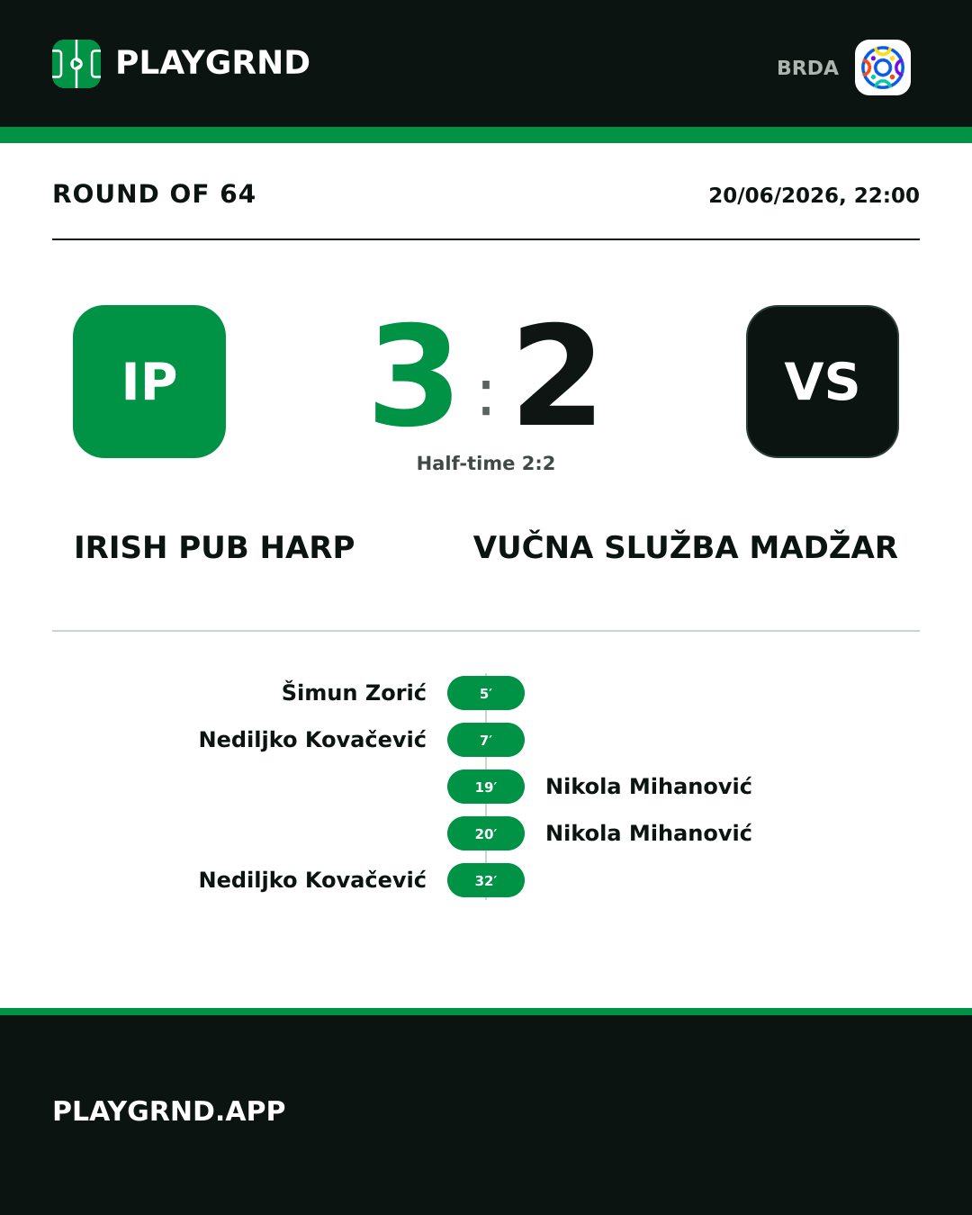Instagram artwork: Irish Pub Harp 3:2 Vučna Služba Madžar