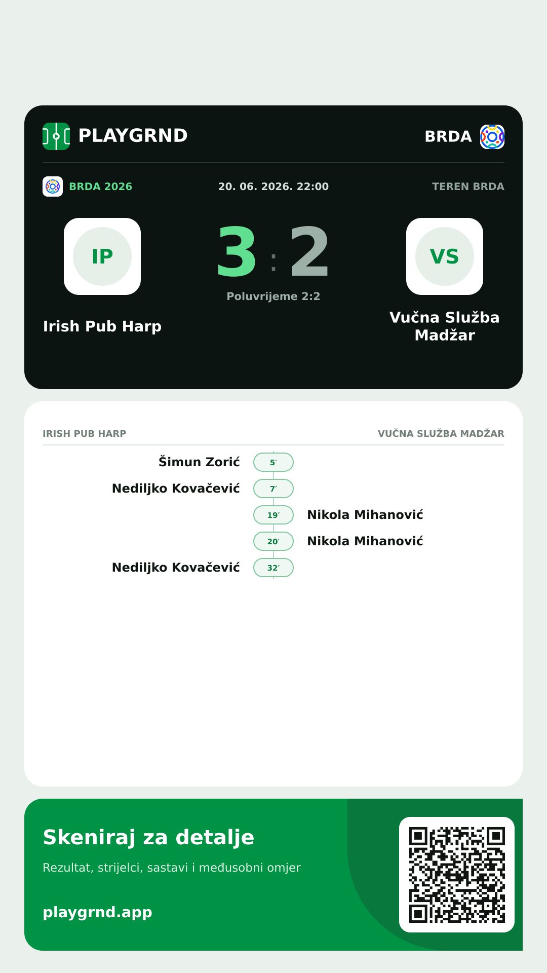 Story slika: Irish Pub Harp 3:2 Vučna Služba Madžar