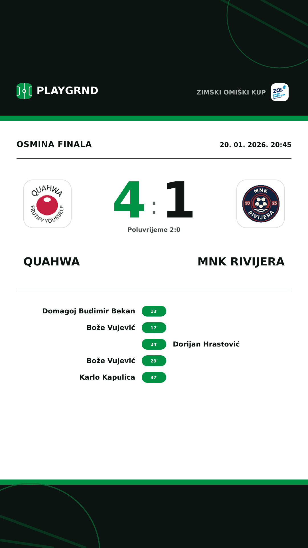 Instagram slika: QUAHWA 4:1 MNK Rivijera
