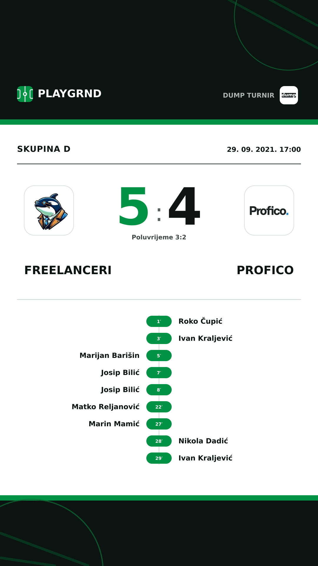 Instagram slika: Freelanceri 5:4 Profico