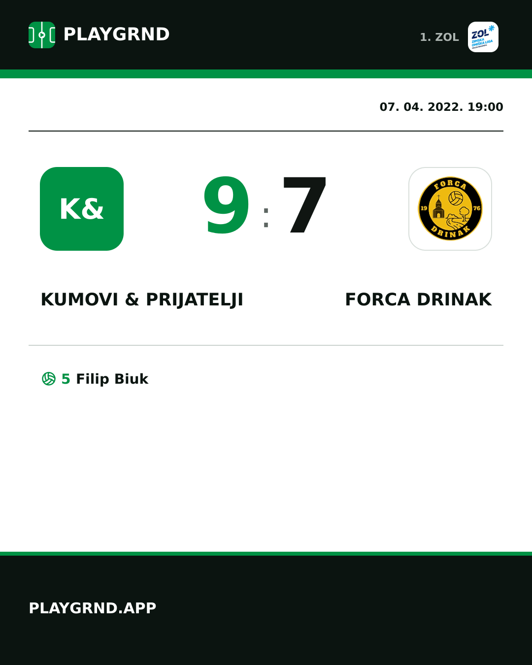 Instagram slika: Kumovi & prijatelji 9:7 Forca Drinak