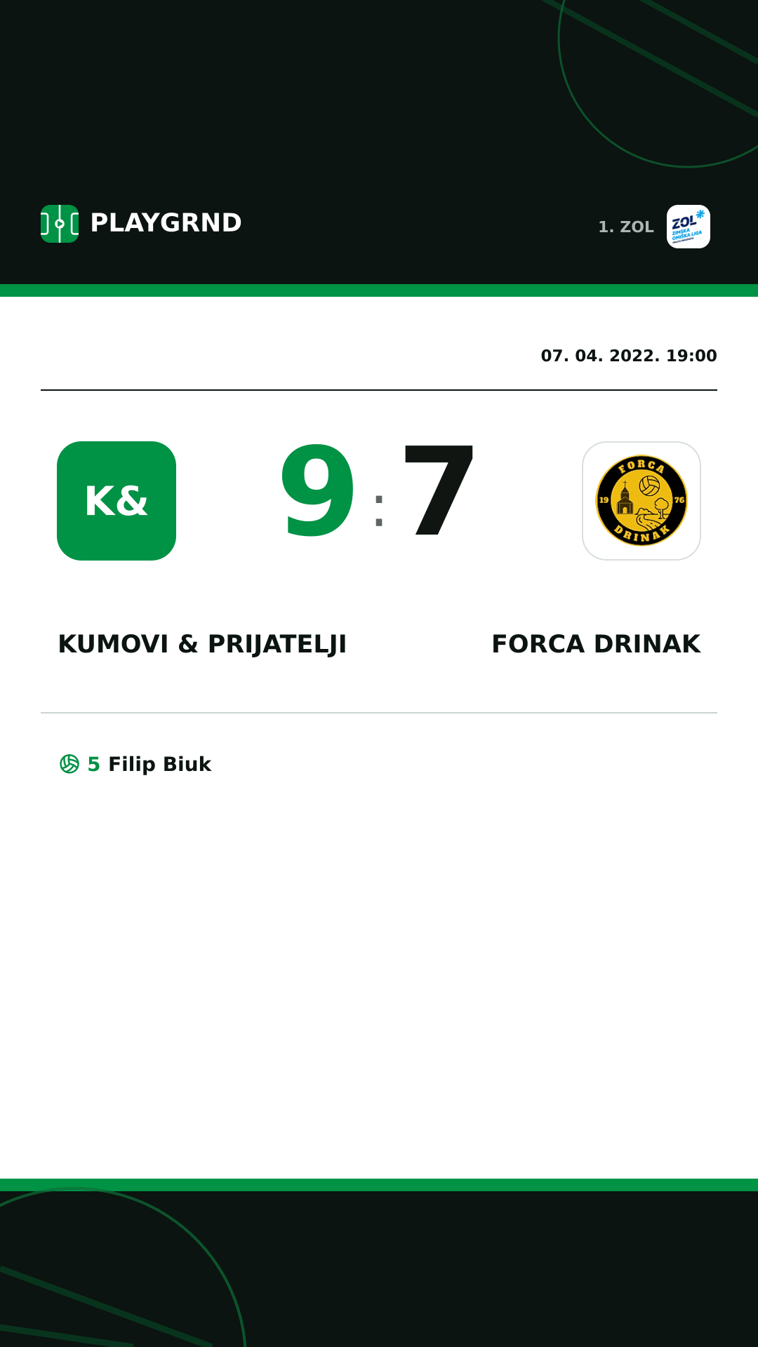 Instagram slika: Kumovi & prijatelji 9:7 Forca Drinak