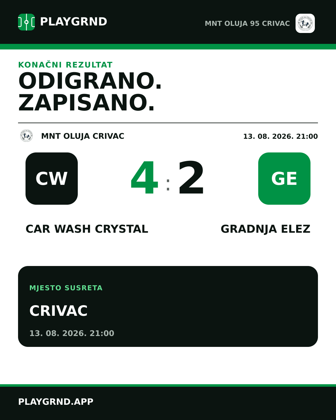 Instagram slika: Car Wash Crystal 4:2 Gradnja Elez