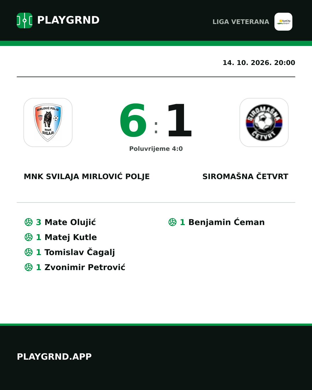 Instagram slika: MNK Svilaja Mirlović Polje 6:1 Siromašna Četvrt
