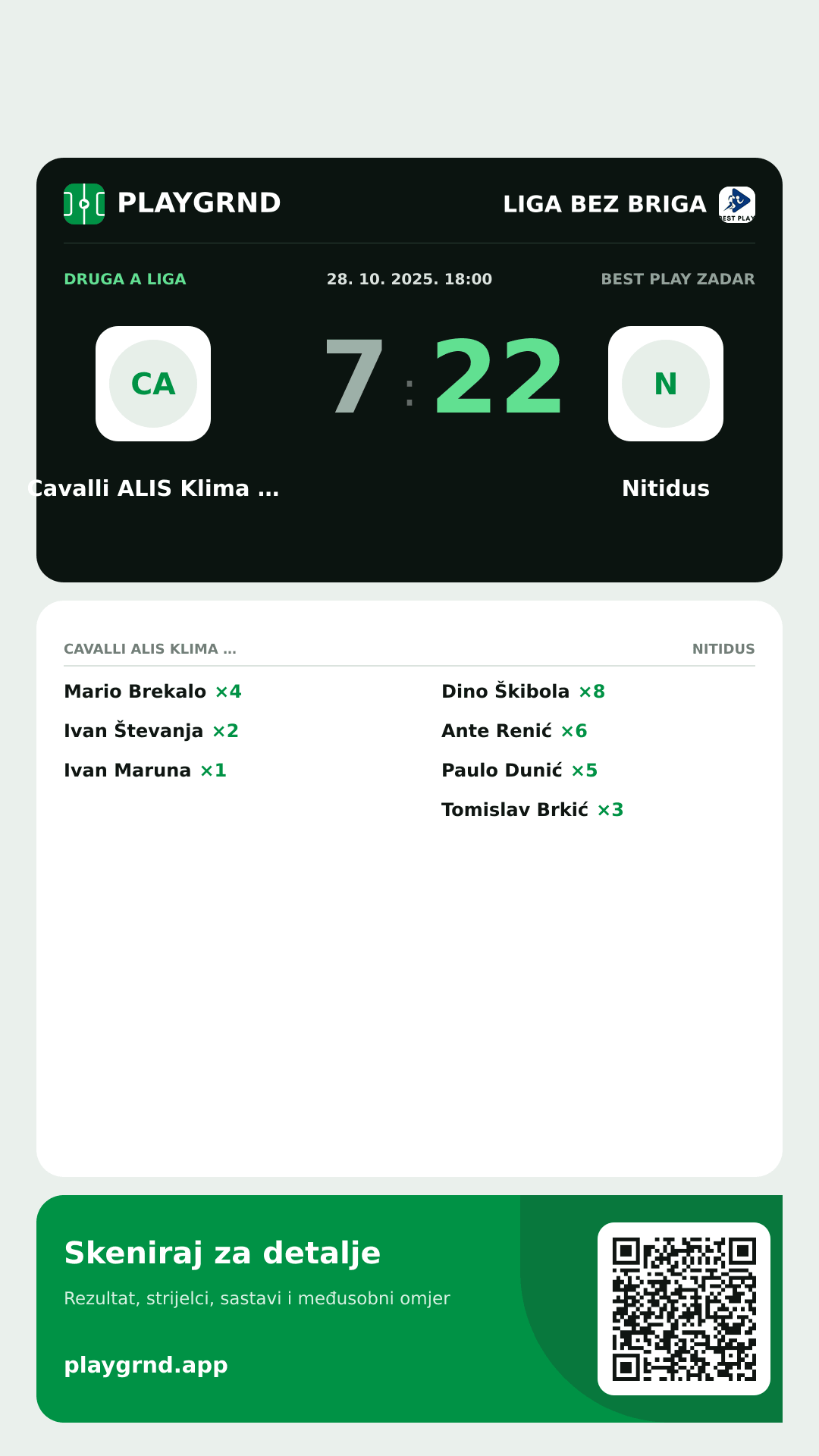 Story slika: Cavalli ALIS Klima Uređaji 7:22 Nitidus