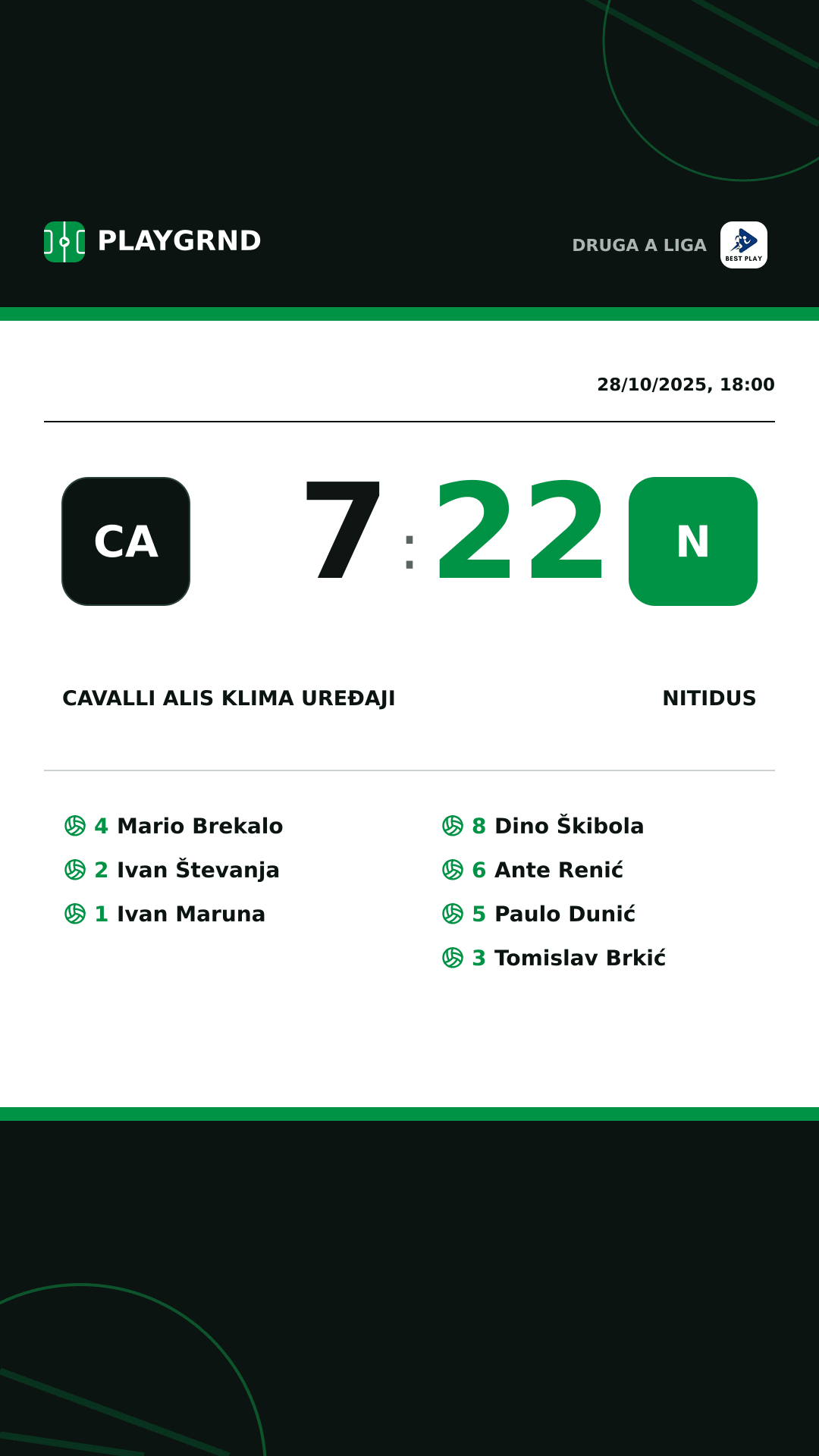 Instagram artwork: Cavalli ALIS Klima Uređaji 7:22 Nitidus