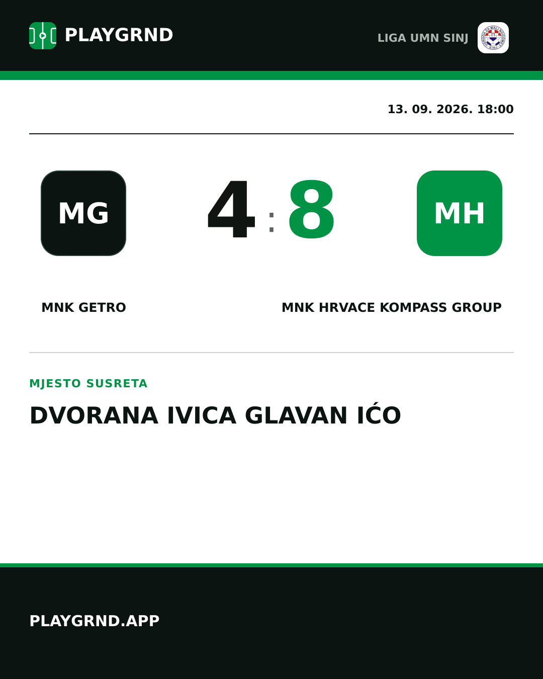 Instagram slika: MNK Getro 4:8 MNK Hrvace Kompass Group