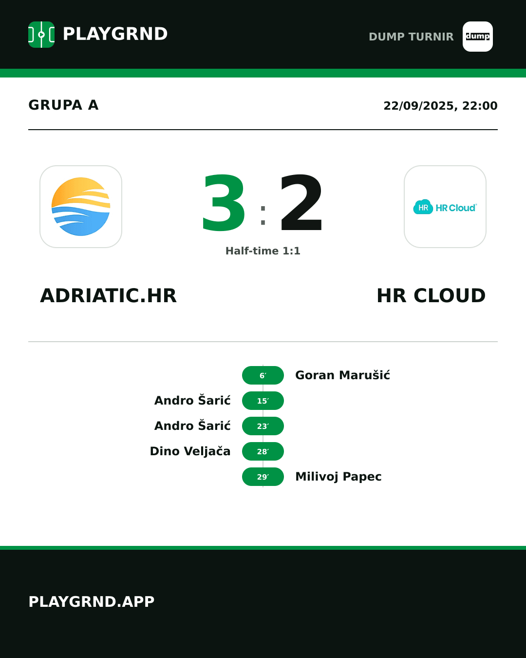 Instagram artwork: Adriatic.hr 3:2 HR Cloud