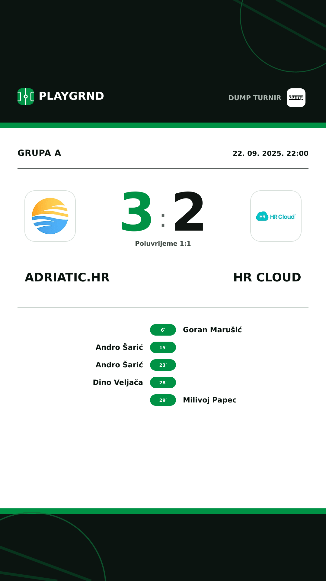 Instagram slika: Adriatic.hr 3:2 HR Cloud