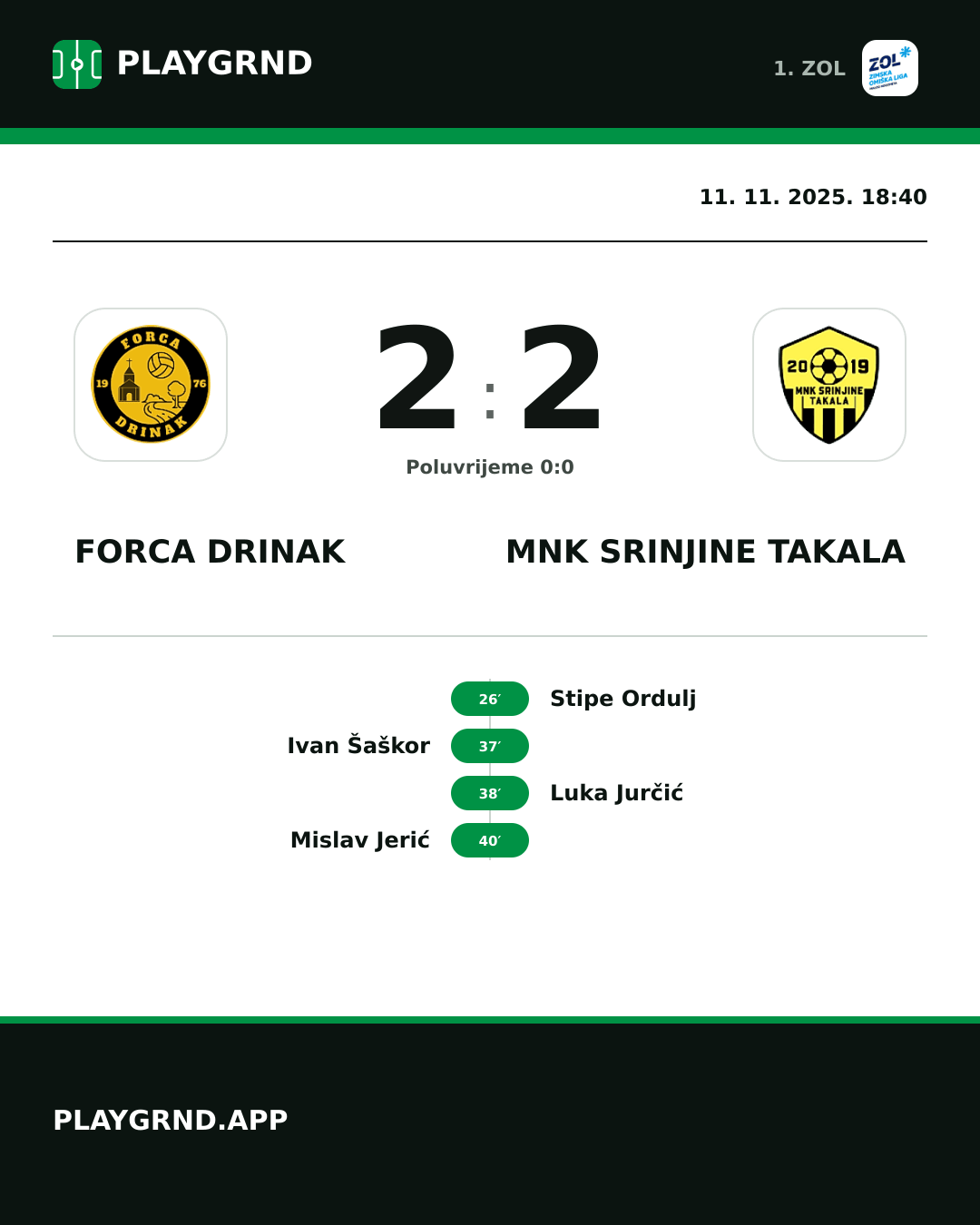 Instagram slika: Forca Drinak 2:2 MNK Srinjine Takala