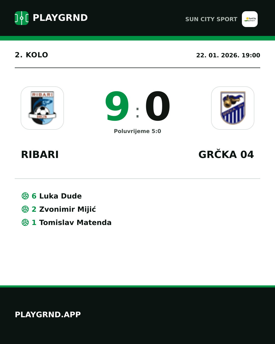 Instagram slika: Ribari 9:0 Grčka 04