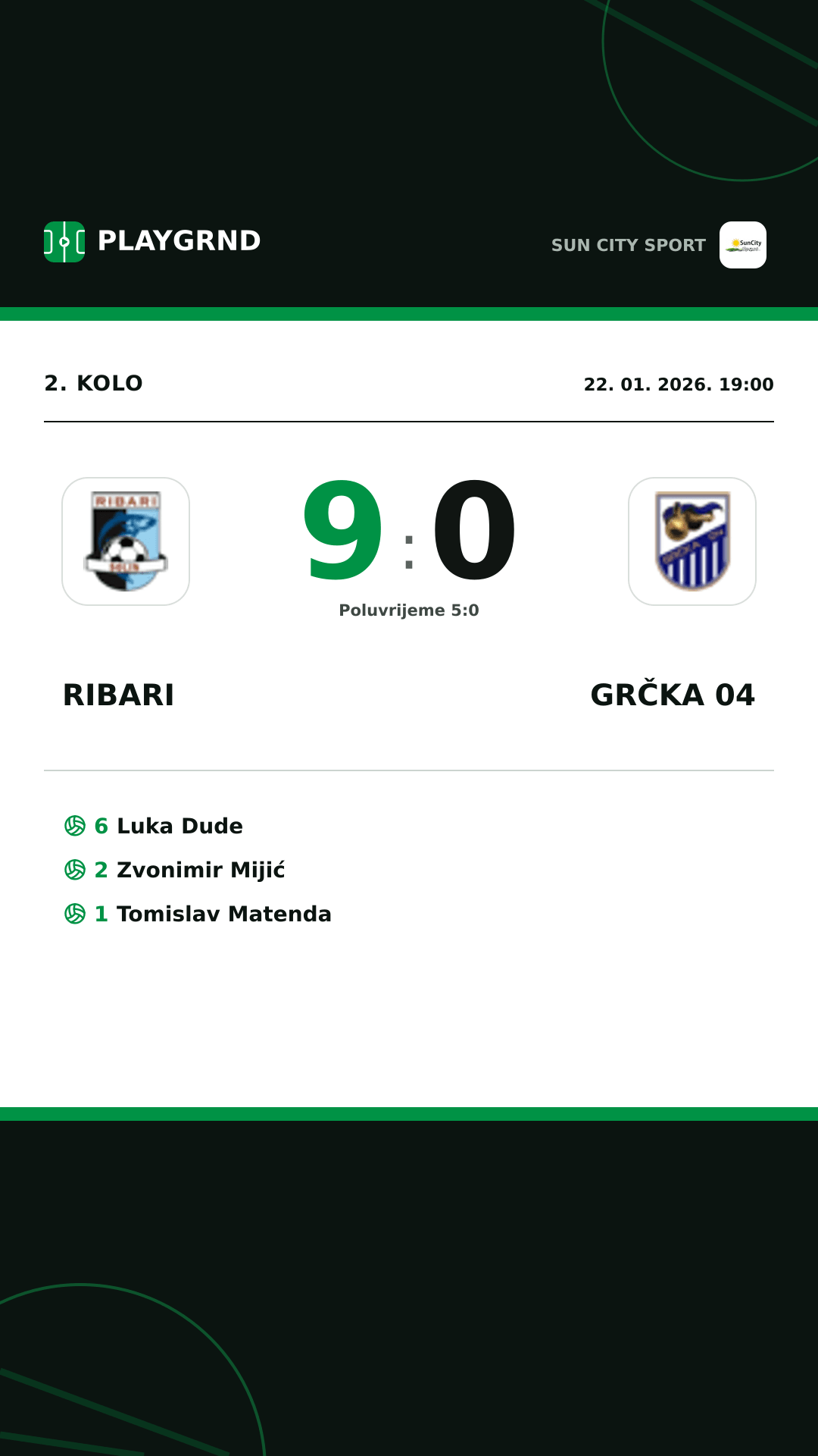 Instagram slika: Ribari 9:0 Grčka 04