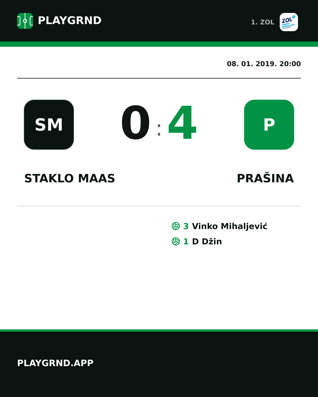 Instagram slika: Staklo Maas 0:4 Prašina