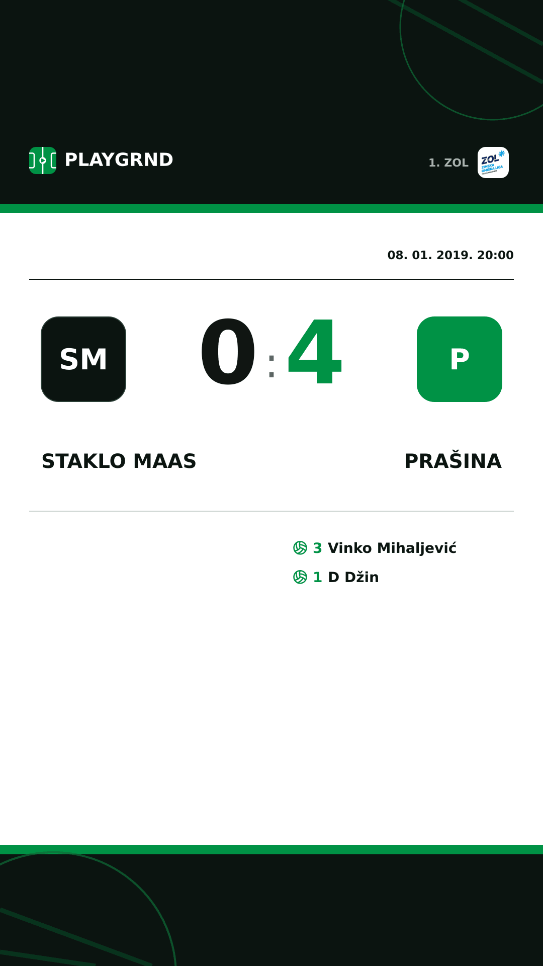 Instagram slika: Staklo Maas 0:4 Prašina