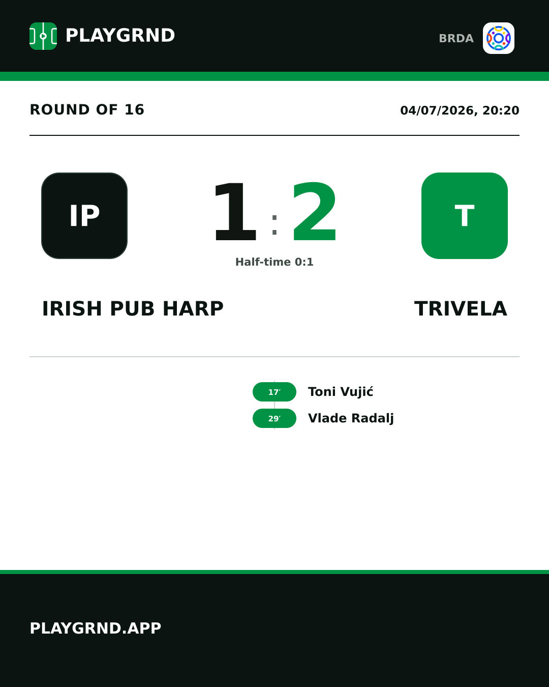 Instagram artwork: Irish Pub Harp 1:2 Trivela