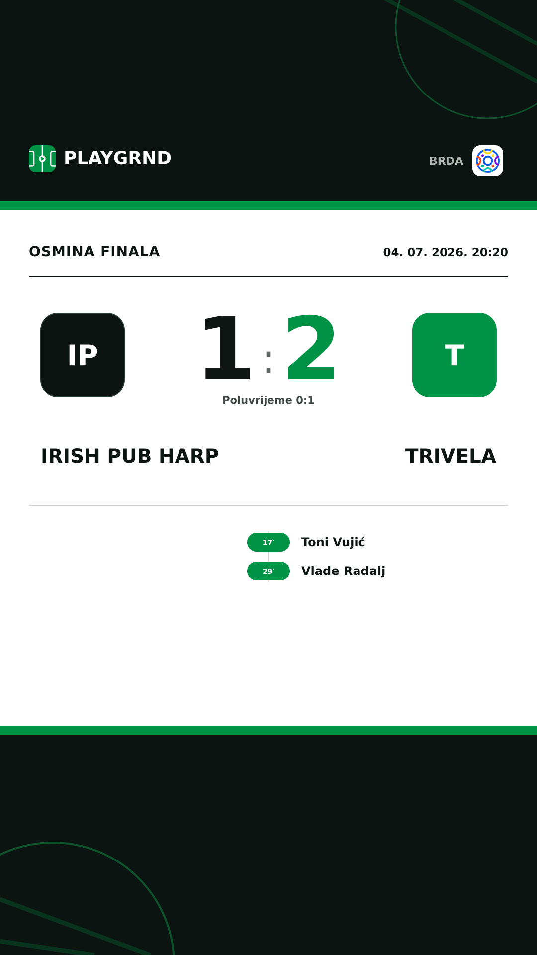 Instagram slika: Irish Pub Harp 1:2 Trivela