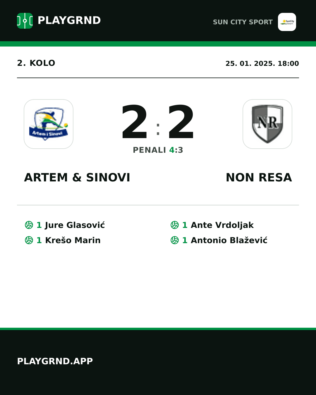 Instagram slika: Artem & Sinovi 2:2 Non Resa