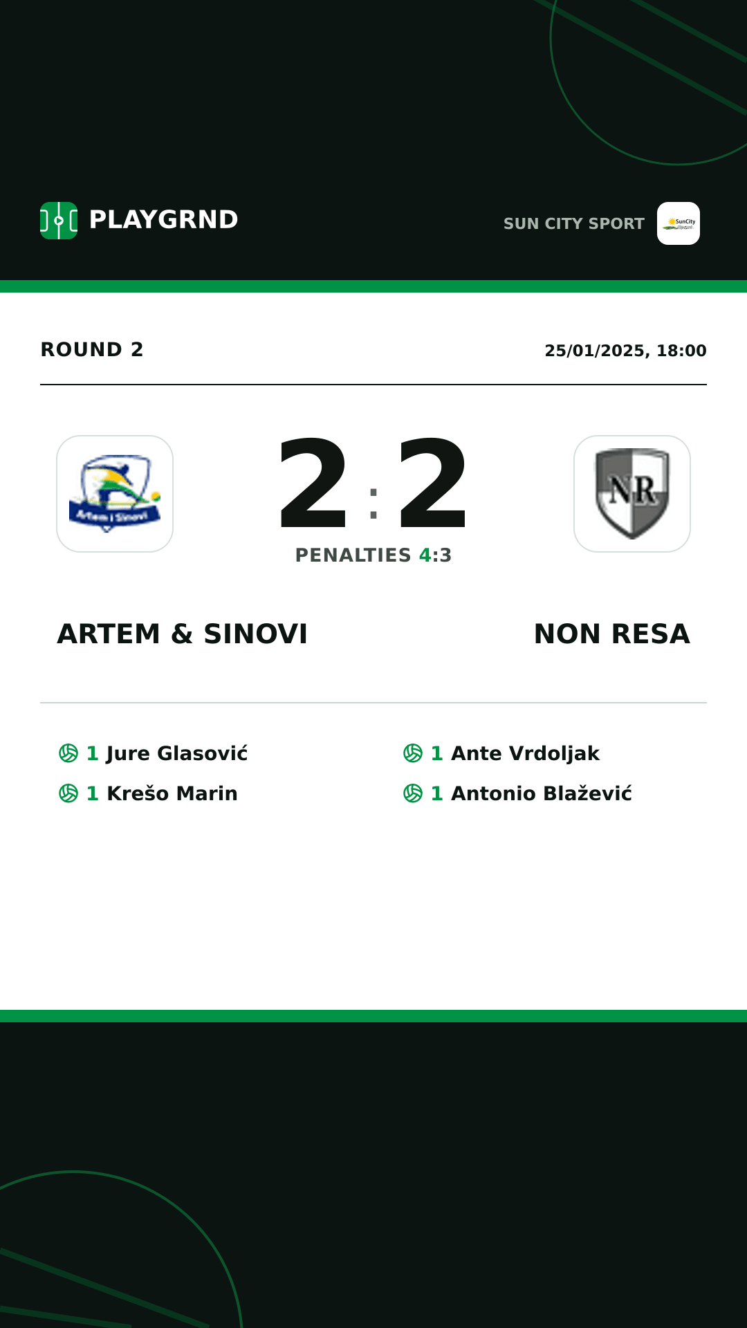 Instagram artwork: Artem & Sinovi 2:2 Non Resa