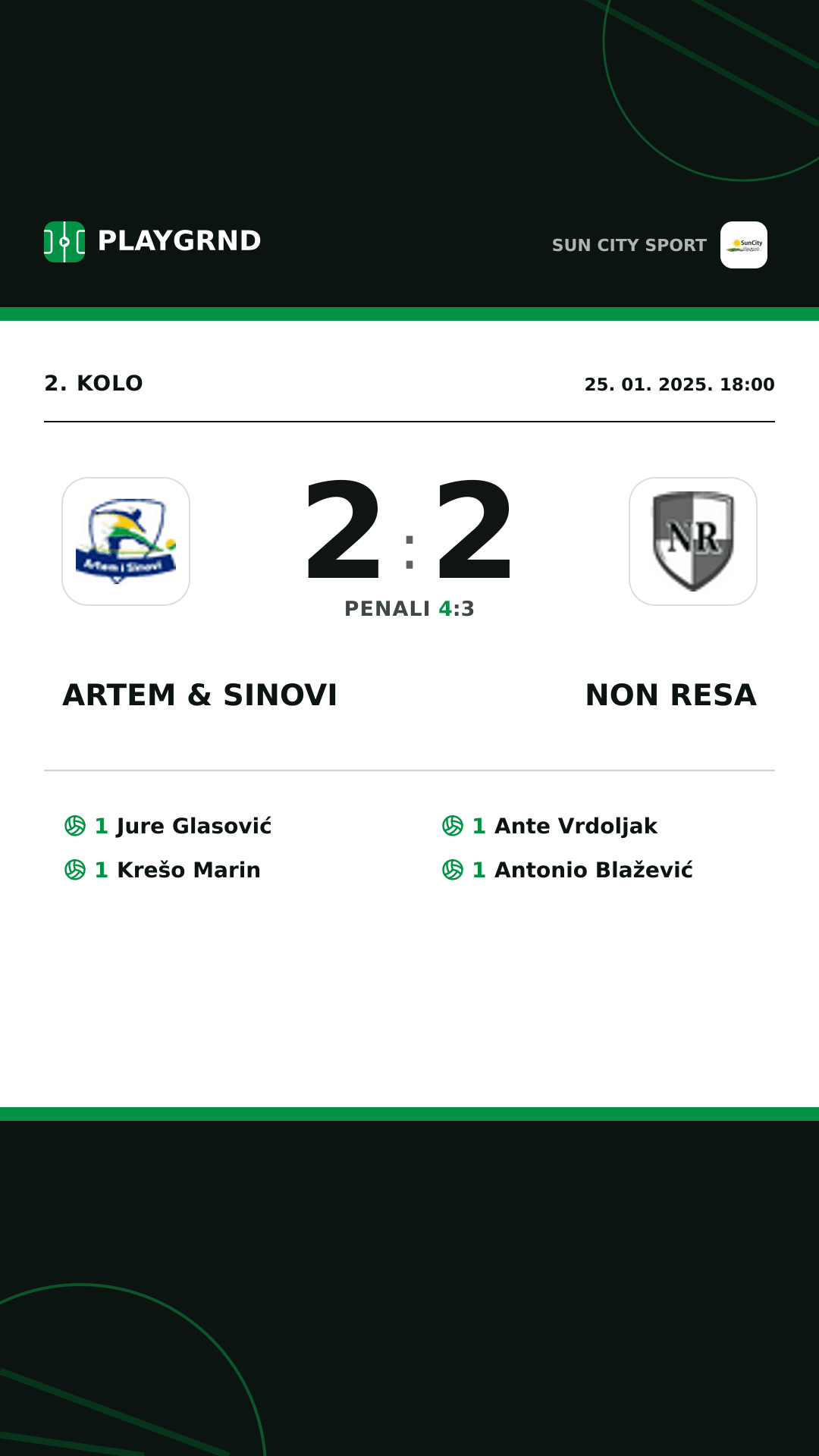 Instagram slika: Artem & Sinovi 2:2 Non Resa