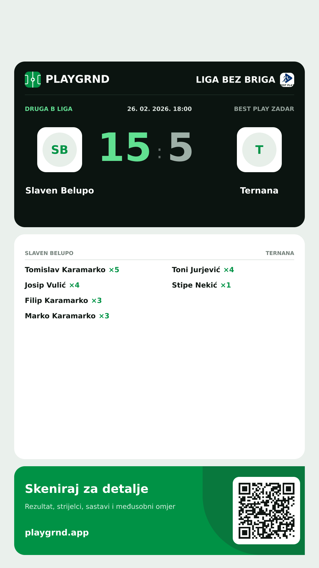Story image: Slaven Belupo 15:5 Ternana