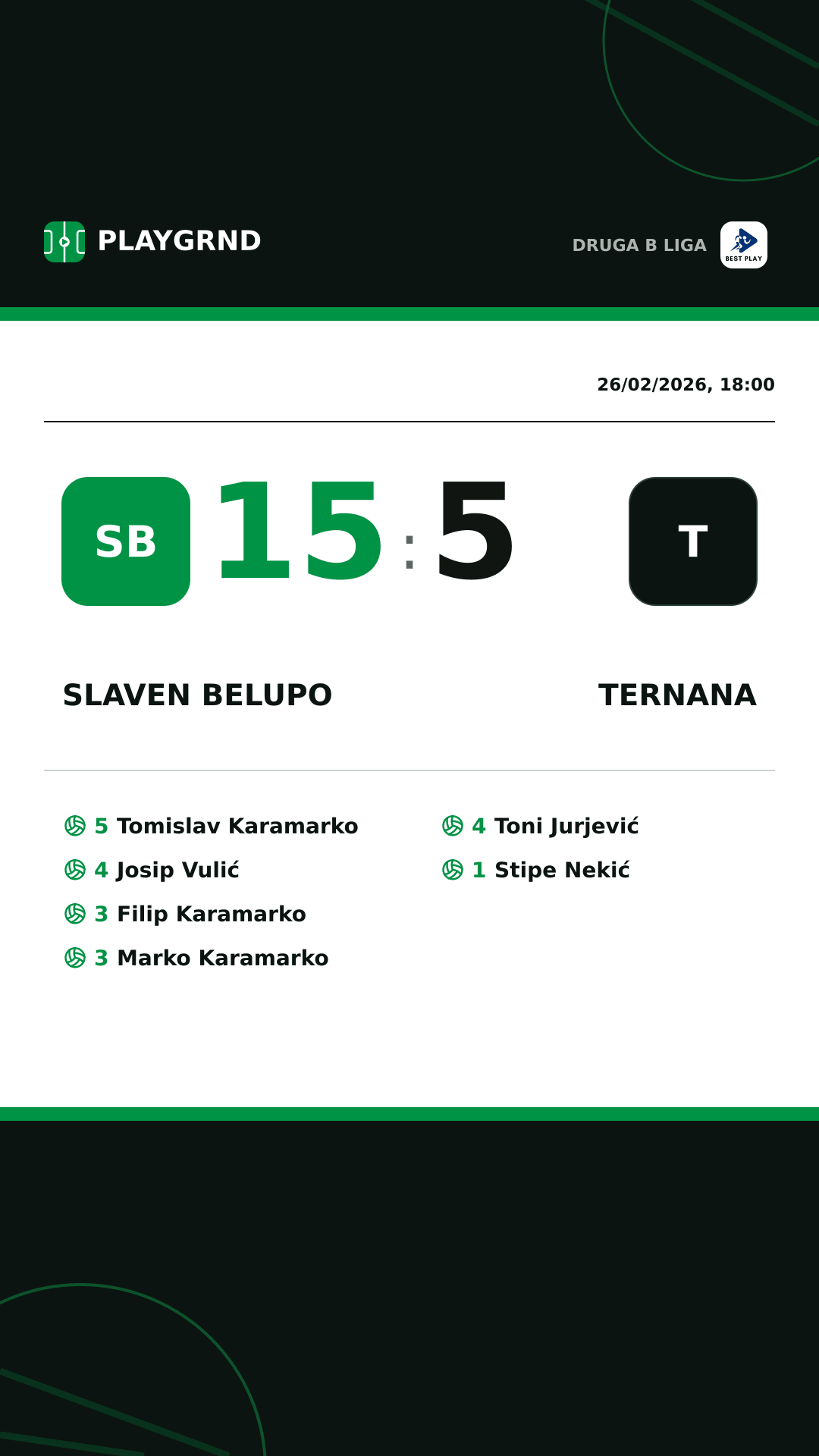 Instagram artwork: Slaven Belupo 15:5 Ternana