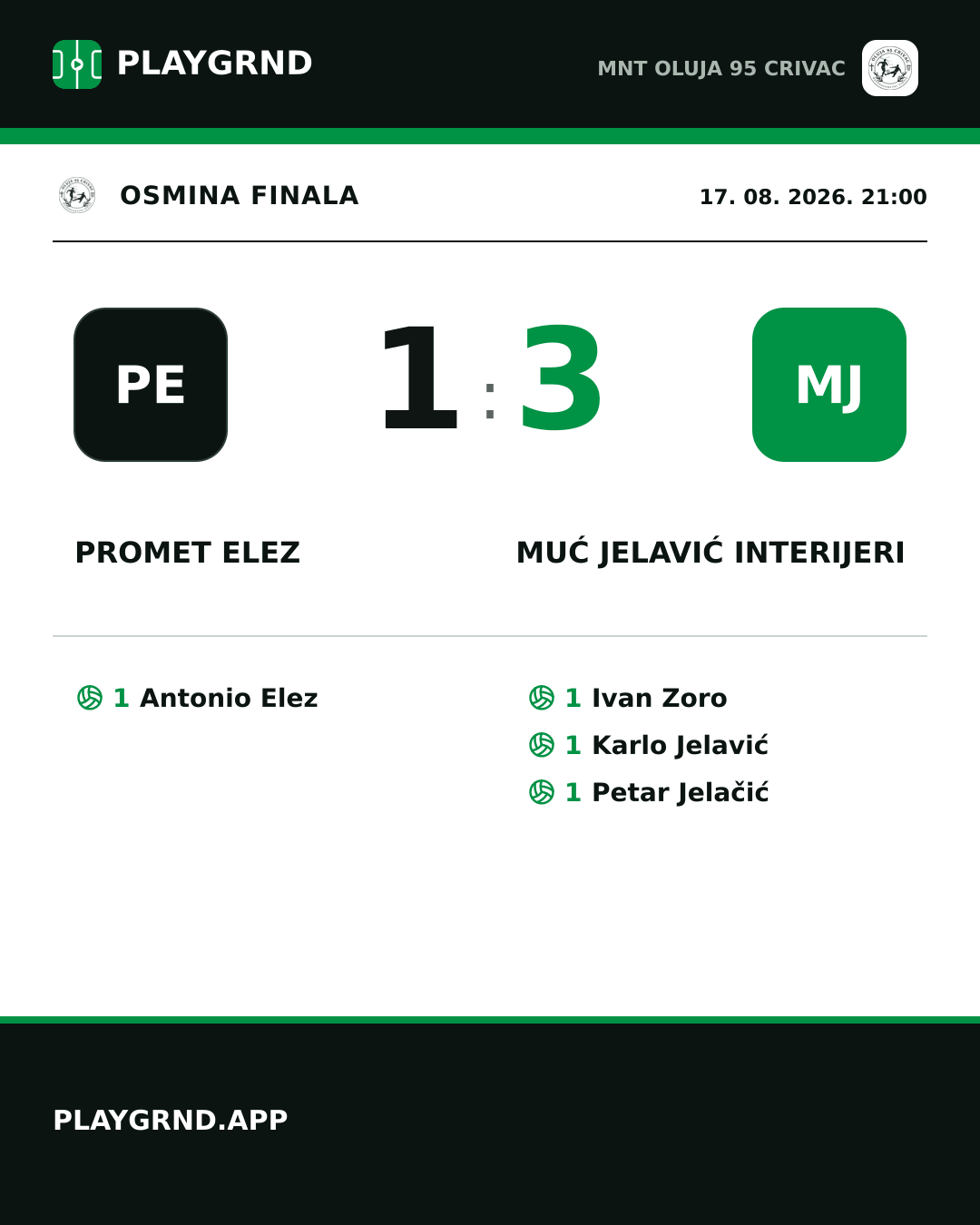 Instagram slika: Promet Elez 1:3 Muć Jelavić Interijeri