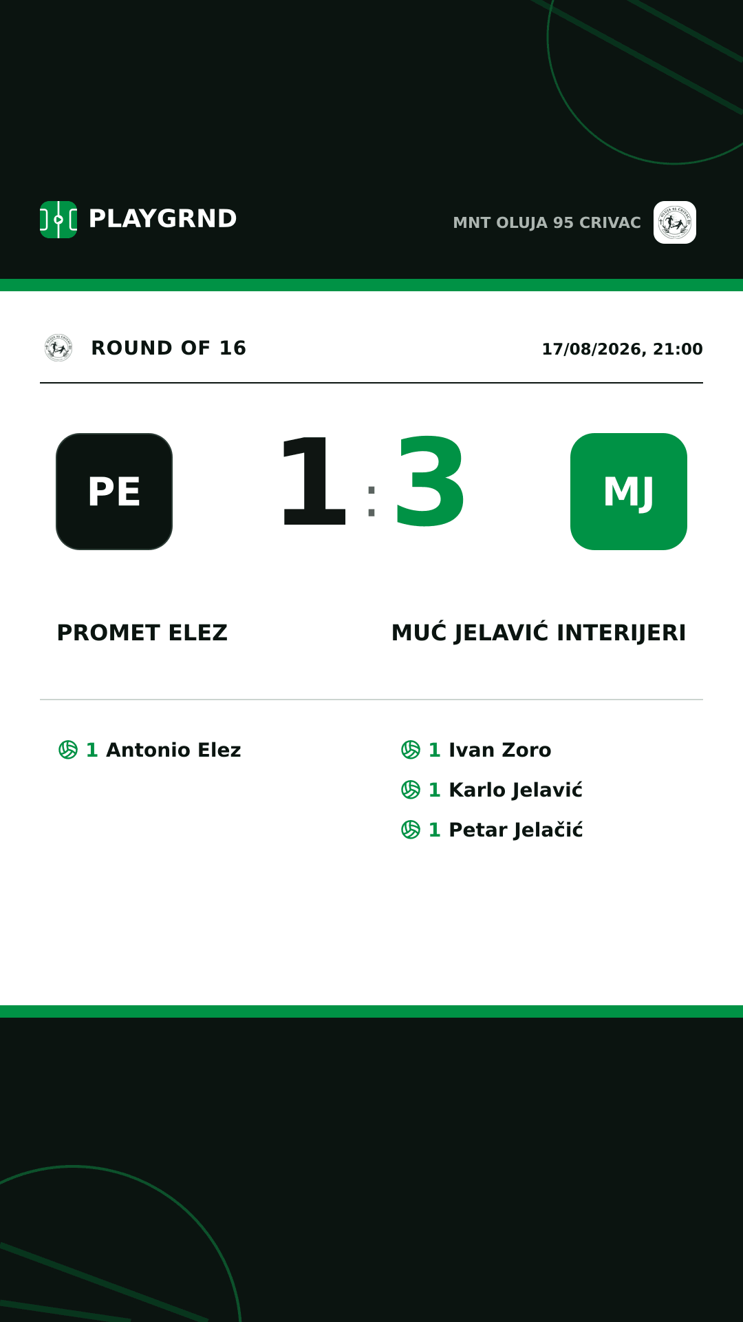 Instagram artwork: Promet Elez 1:3 Muć Jelavić Interijeri