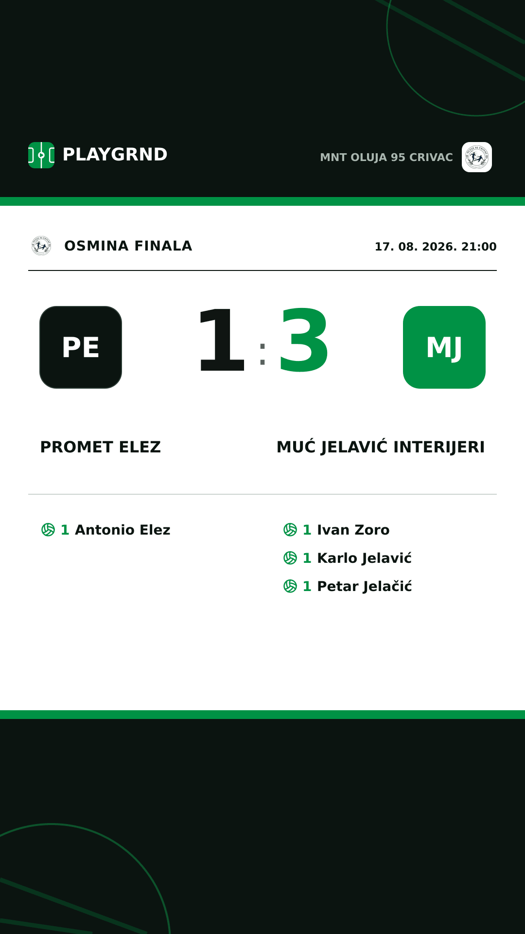 Instagram slika: Promet Elez 1:3 Muć Jelavić Interijeri
