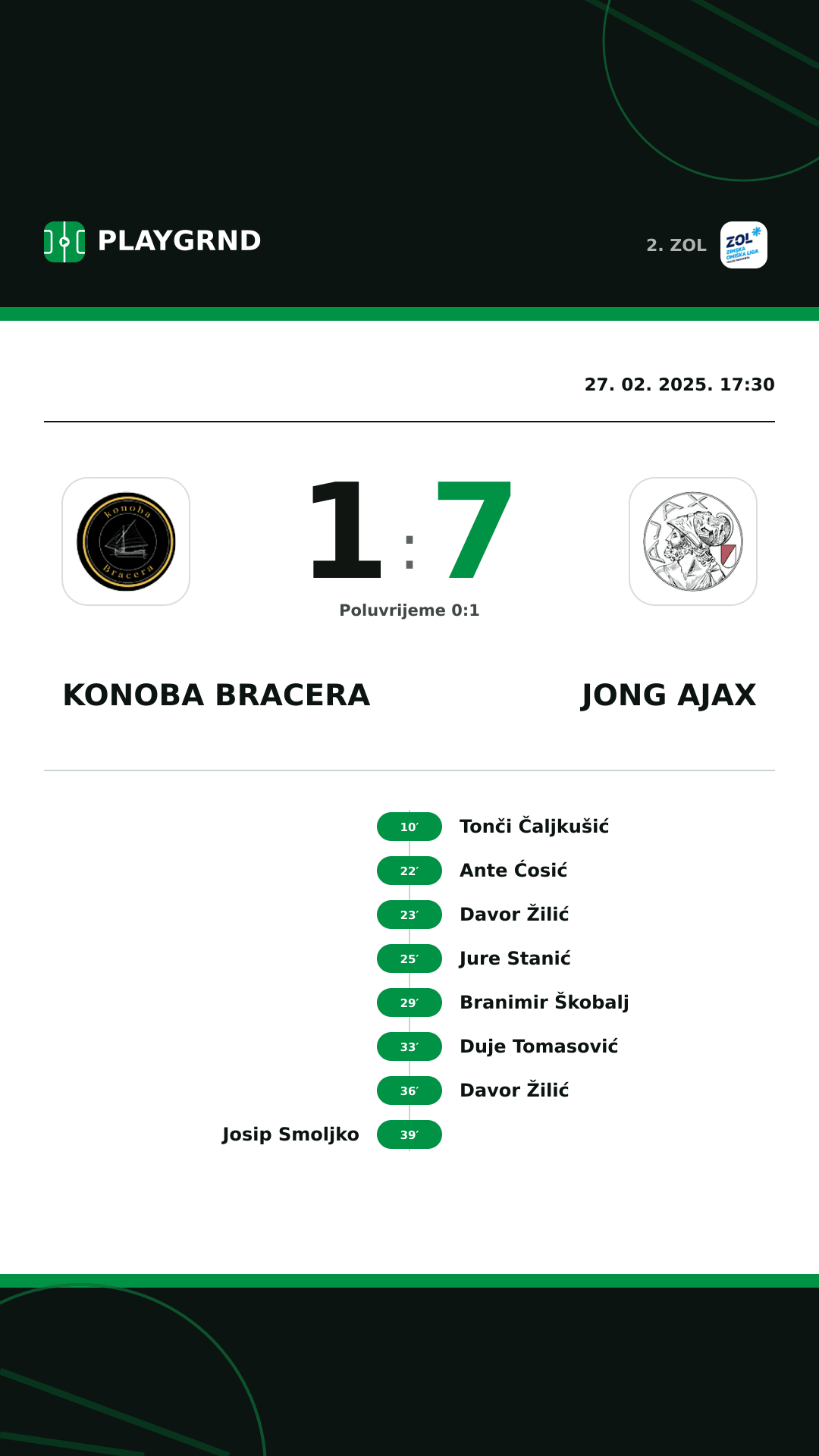 Instagram slika: Konoba Bracera 1:7 Jong Ajax