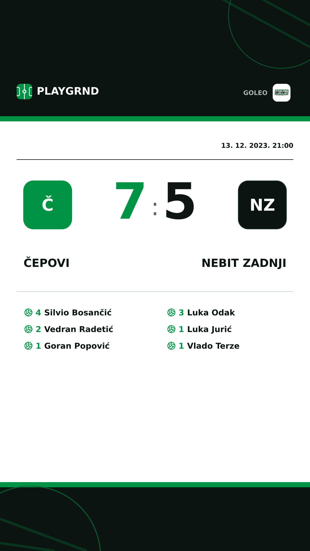 Instagram slika: Čepovi 7:5 Nebit zadnji