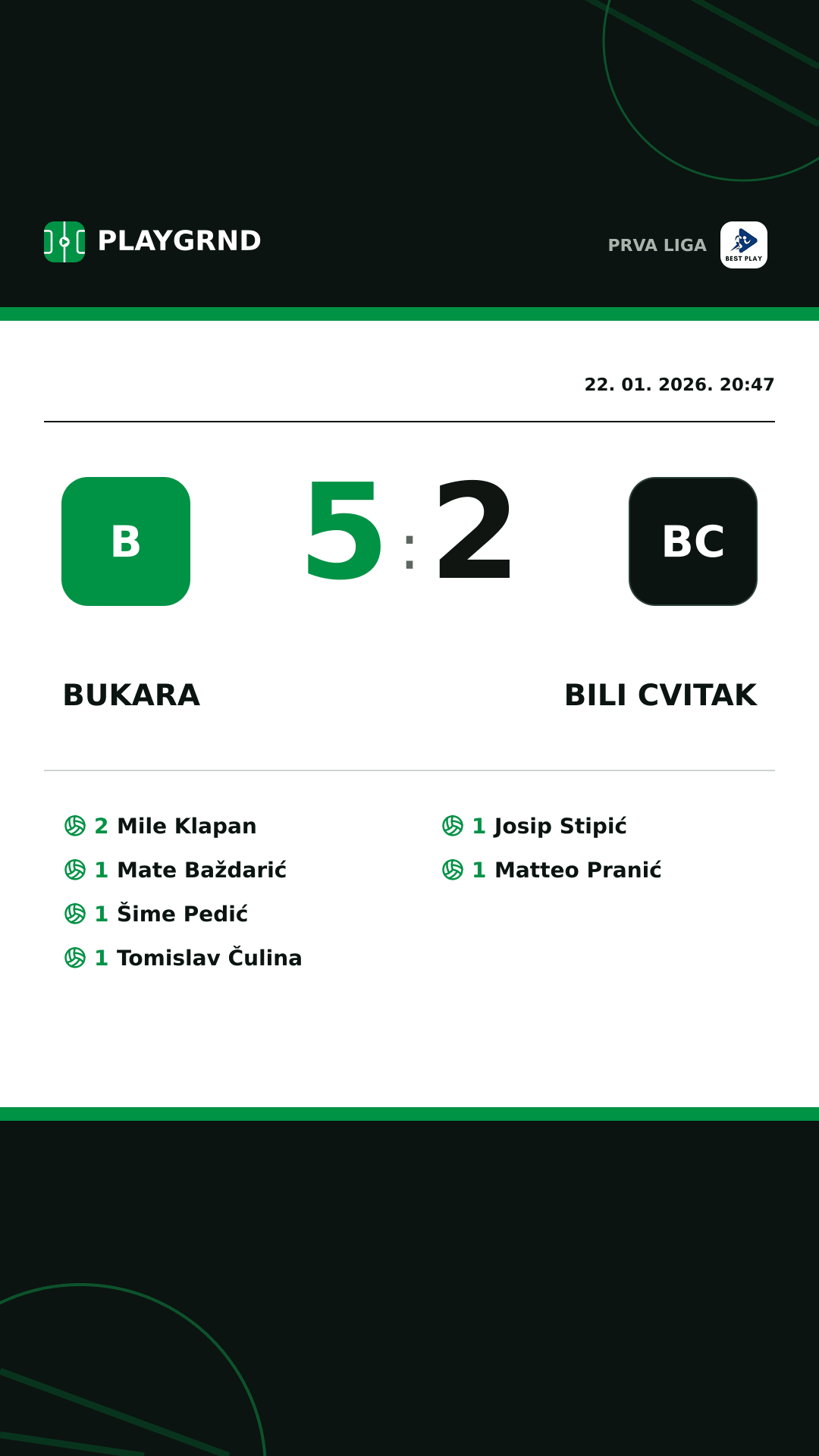 Instagram slika: Bukara 5:2 Bili Cvitak
