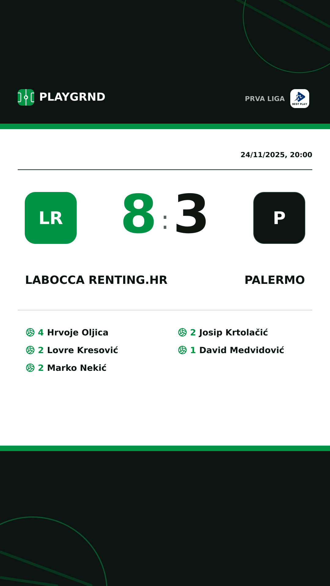 Instagram artwork: LaBocca Renting.hr 8:3 Palermo